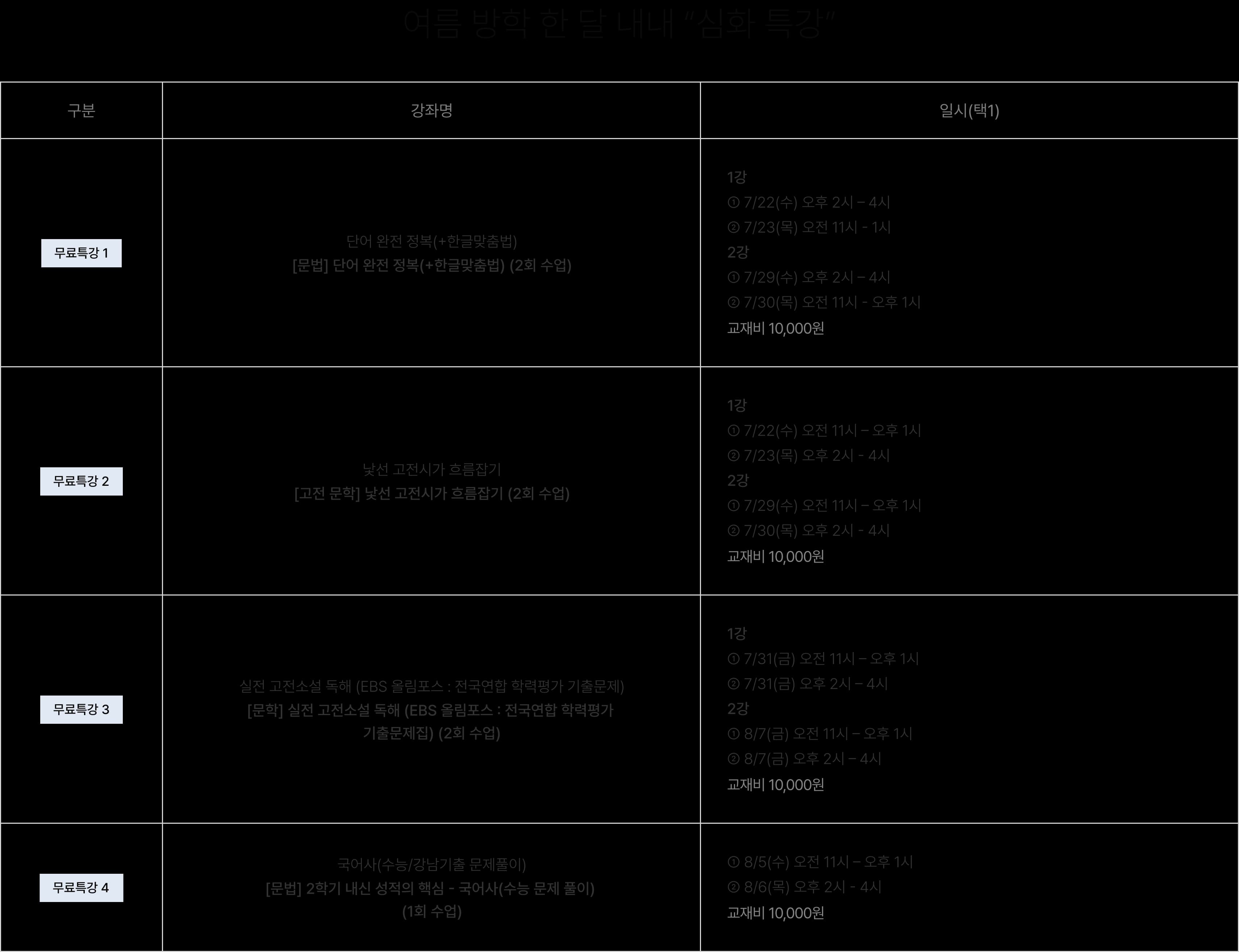 고1 관리 시스템 소개 이미지 2