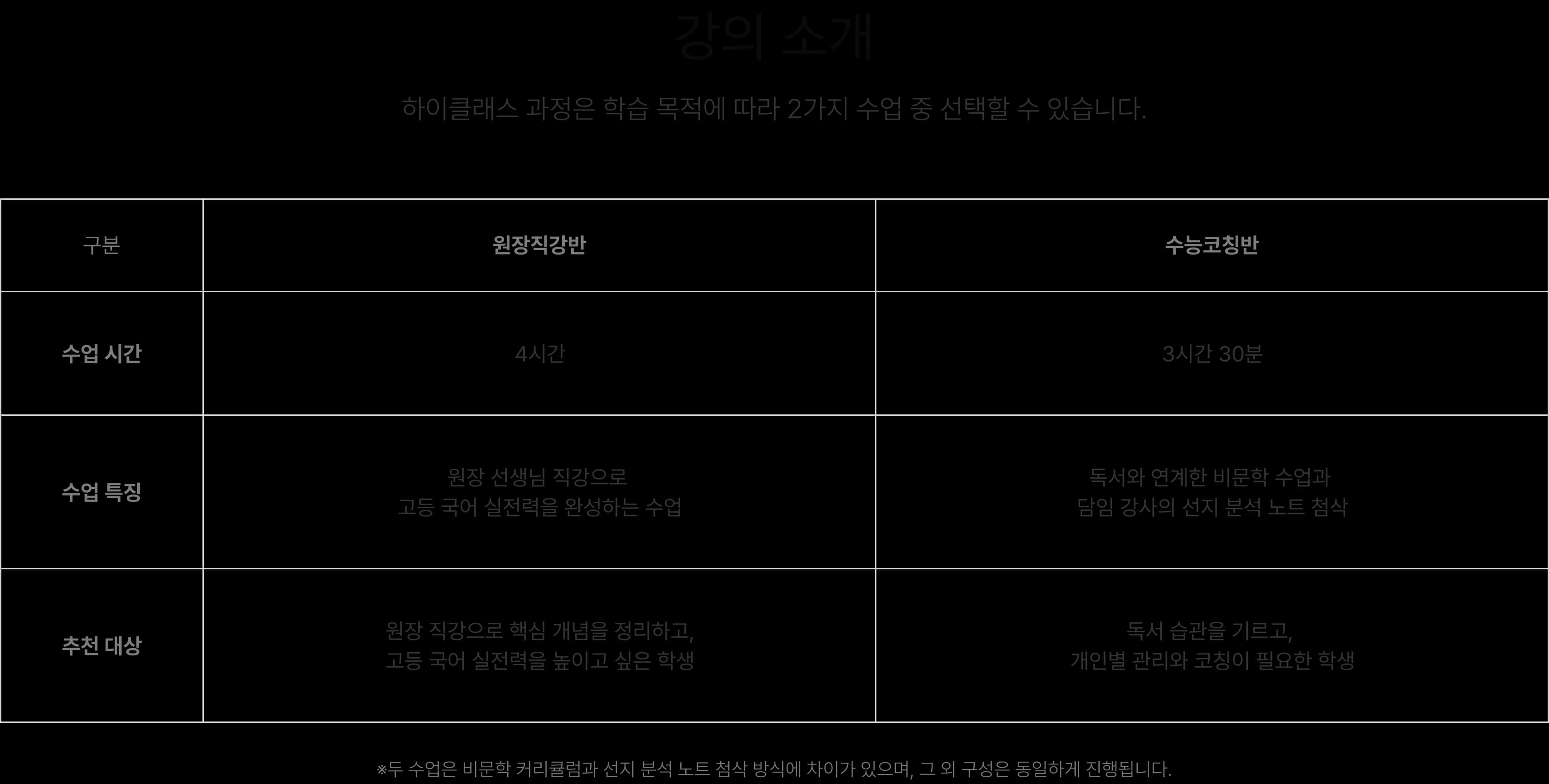 중3 강의 소개 이미지