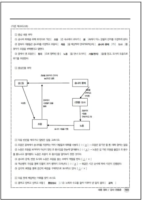 내용 정리 샘플 예시 2