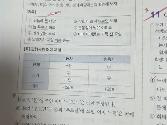 #공부시작은힘든데 #끝내면뿌듯