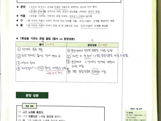 #오늘도국어 #생각보다시간많이걸림