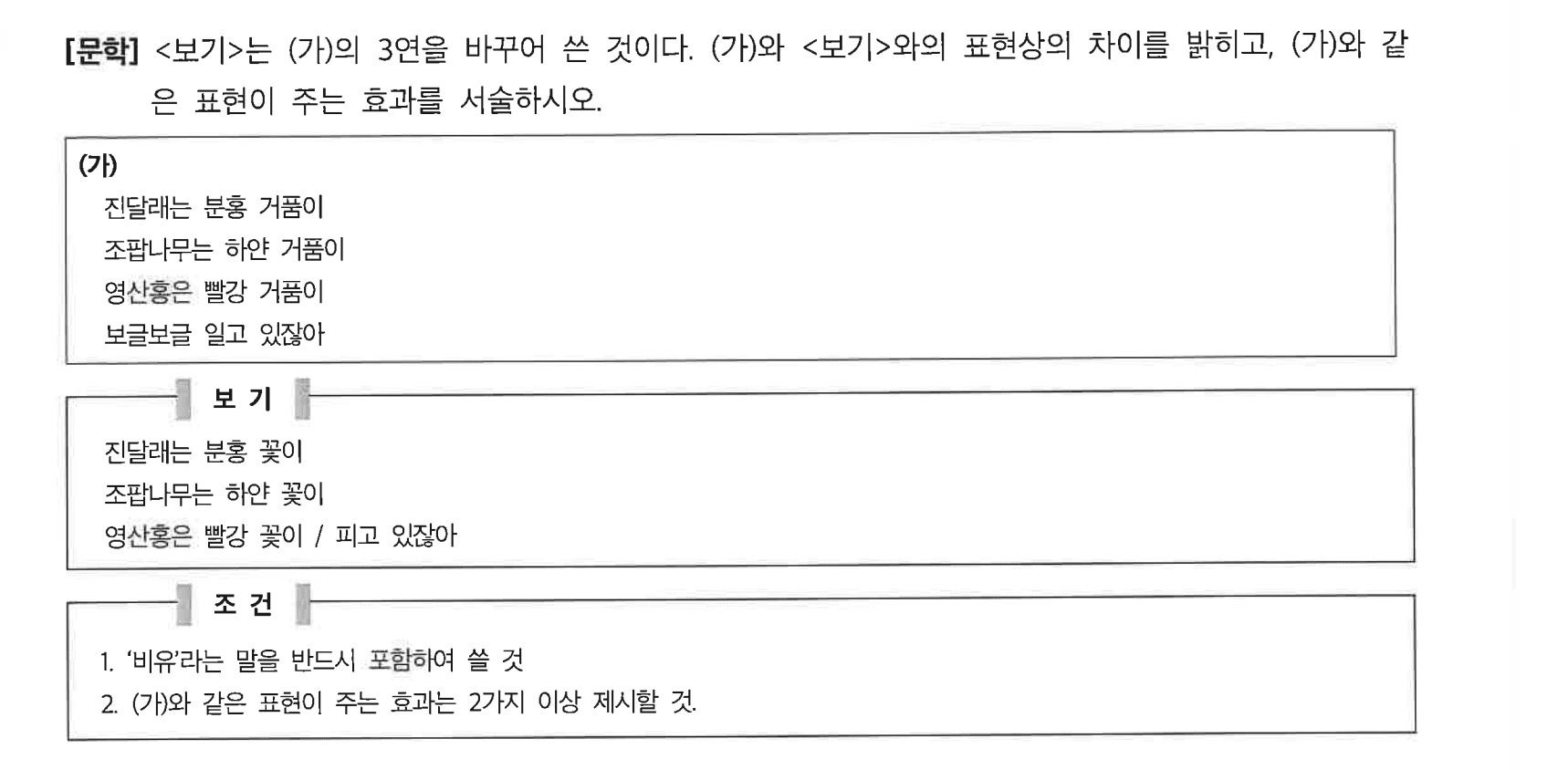 독서논술 정규 수업 보조 예시