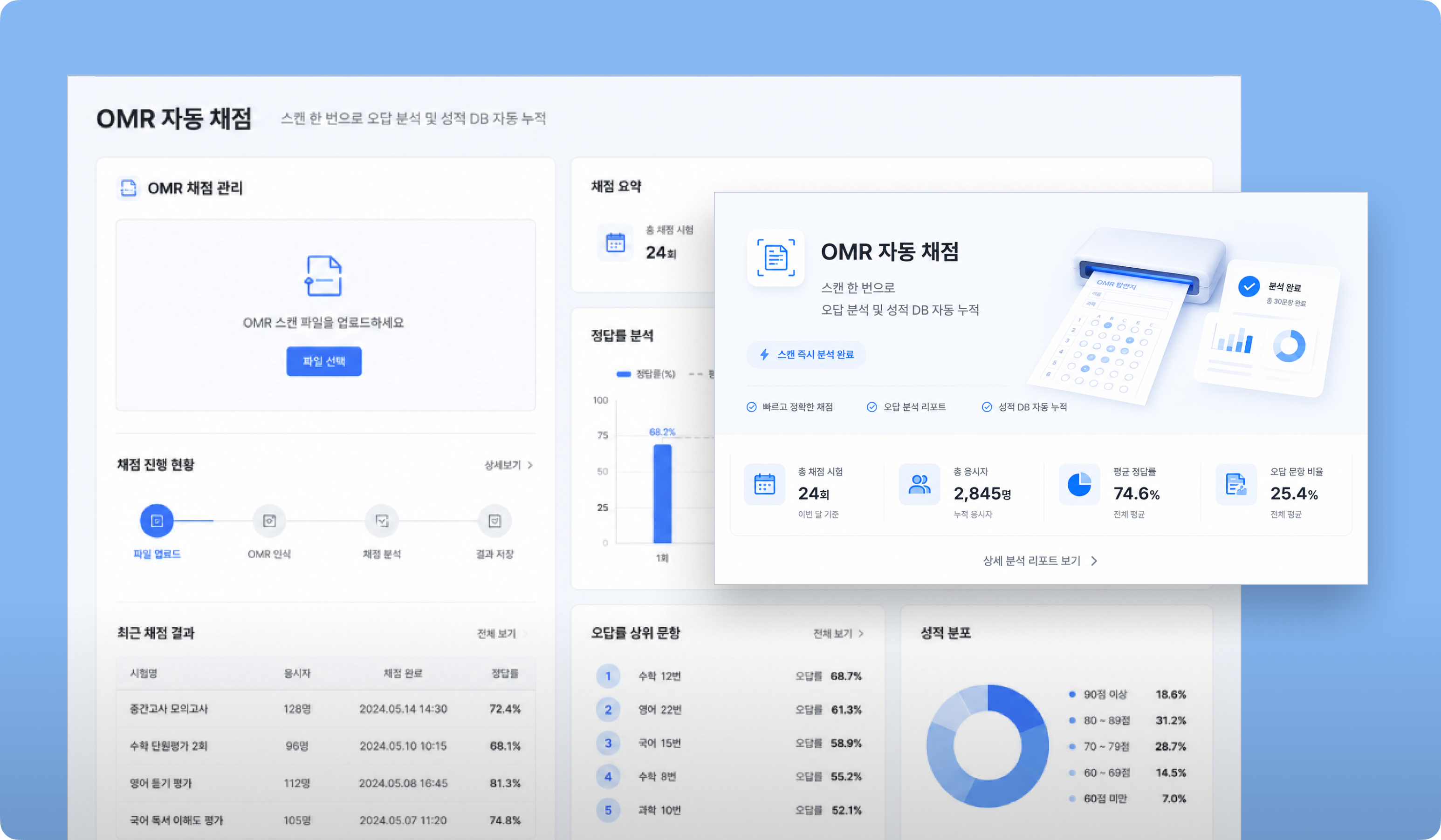 OMR 자동 채점