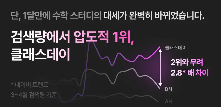 클래스데이 검색량 압도적 1위